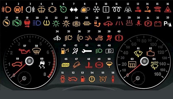 Các loại đèn báo lỗi xe ô tô trên Taplo 