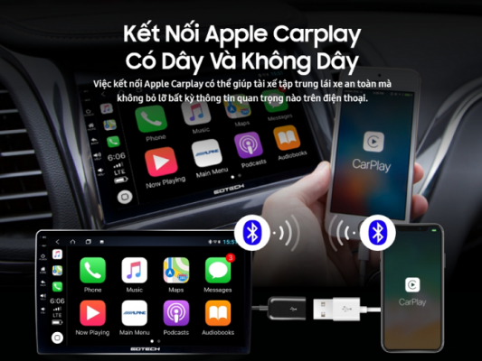 Kết nối điện thoại với màn hình ô tô bằng ứng dụng Apple CarPlay